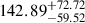 $ 142.89^{+72.72}_{-59.52} $