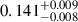 $ 0.141^{+0.009}_{-0.008} $