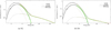 Thumbnail: Fig. C.1. Refer to the following caption and surrounding text.