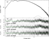 Thumbnail: Fig. 2. Refer to the following caption and surrounding text.