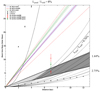 Thumbnail: Fig. 7. Refer to the following caption and surrounding text.