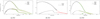 Thumbnail: Fig. B.1. Refer to the following caption and surrounding text.