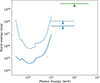 Thumbnail: Fig. 12. Refer to the following caption and surrounding text.