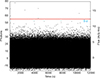 Thumbnail: Fig. 2. Refer to the following caption and surrounding text.