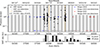 Thumbnail: Fig. 6. Refer to the following caption and surrounding text.