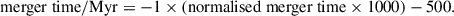 Mathematical equation: $$ \begin{aligned} \mathrm{merger~time} / \mathrm{Myr} = -1\times (\mathrm{normalised~merger~time} \times 1000)-500. \end{aligned} $$