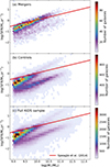 Thumbnail: Fig. 10. Refer to the following caption and surrounding text.