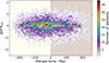 Thumbnail: Fig. 11. Refer to the following caption and surrounding text.