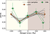 Thumbnail: Fig. 12. Refer to the following caption and surrounding text.