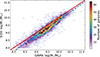 Thumbnail: Fig. B.1. Refer to the following caption and surrounding text.