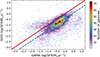 Thumbnail: Fig. B.2. Refer to the following caption and surrounding text.