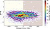 Thumbnail: Fig. 6. Refer to the following caption and surrounding text.