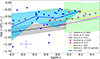 Thumbnail: Fig. 10. Refer to the following caption and surrounding text.