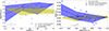 Thumbnail: Fig. 11. Refer to the following caption and surrounding text.