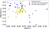 Thumbnail: Fig. 12. Refer to the following caption and surrounding text.