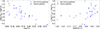 Thumbnail: Fig. 13. Refer to the following caption and surrounding text.
