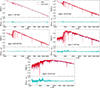 Thumbnail: Fig. A.1. Refer to the following caption and surrounding text.