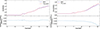 Thumbnail: Fig. A.2. Refer to the following caption and surrounding text.