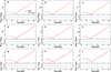Thumbnail: Fig. A.4. Refer to the following caption and surrounding text.