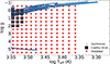 Thumbnail: Fig. 1. Refer to the following caption and surrounding text.