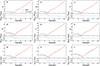 Thumbnail: Fig. 4. Refer to the following caption and surrounding text.