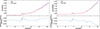 Thumbnail: Fig. 5. Refer to the following caption and surrounding text.