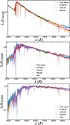 Thumbnail: Fig. 7. Refer to the following caption and surrounding text.
