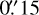 Mathematical equation: $\[0^{\prime \prime}_\cdot 15\]$