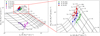 Thumbnail: Fig. 12 Refer to the following caption and surrounding text.