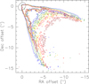 Thumbnail: Fig. A.4 Refer to the following caption and surrounding text.