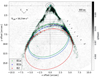 Thumbnail: Fig. B.1 Refer to the following caption and surrounding text.