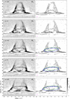 Thumbnail: Fig. B.2 Refer to the following caption and surrounding text.