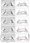 Thumbnail: Fig. B.3 Refer to the following caption and surrounding text.