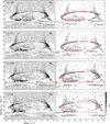 Thumbnail: Fig. B.4 Refer to the following caption and surrounding text.