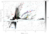 Thumbnail: Fig. 5 Refer to the following caption and surrounding text.