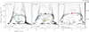 Thumbnail: Fig. 6 Refer to the following caption and surrounding text.