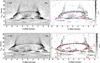 Thumbnail: Fig. 8 Refer to the following caption and surrounding text.