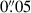 Mathematical equation: $ 0{{\overset{\prime\prime}{.}}}05 $