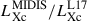Mathematical equation: $ L_{\mathrm{Xc}}^{\mathrm{MIDIS}}/L_{\mathrm{Xc}}^{\mathrm{L17}} $
