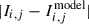 Mathematical equation: $ |I_{i,j}-I_{i,j}^{\mathrm{model}}| $