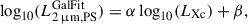 Mathematical equation: $$ \begin{aligned} \log _{10}(L_{2\,\upmu \mathrm{m},\mathrm{PS}}^\mathrm{GalFit}) = \alpha \log _{10}(L_{\rm Xc}) + \beta , \end{aligned} $$