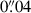Mathematical equation: $ 0{{\overset{\prime\prime}{.}}}04 $