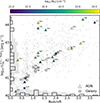 Thumbnail: Fig. 2. Refer to the following caption and surrounding text.