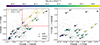 Thumbnail: Fig. 5. Refer to the following caption and surrounding text.