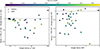 Thumbnail: Fig. F.1. Refer to the following caption and surrounding text.