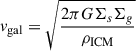 Mathematical equation: $$ \begin{aligned} v_{\rm gal}= \sqrt{\frac{2\pi G \Sigma _s \Sigma _g}{\rho _{\rm ICM}}} \end{aligned} $$
