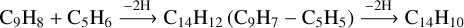 Mathematical equation: $\[\mathrm{C}_9 \mathrm{H}_8+\mathrm{C}_5 \mathrm{H}_6 \xrightarrow{-2 \mathrm{H}} \mathrm{C}_{14} \mathrm{H}_{12}\left(\mathrm{C}_9 \mathrm{H}_7-\mathrm{C}_5 \mathrm{H}_5\right) \xrightarrow{-2 \mathrm{H}} \mathrm{C}_{14} \mathrm{H}_{10}\]$