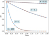 Thumbnail: Fig. 2 Refer to the following caption and surrounding text.