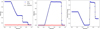 Thumbnail: Fig. 4 Refer to the following caption and surrounding text.