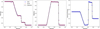 Thumbnail: Fig. 5 Refer to the following caption and surrounding text.